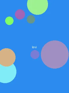 缘分天空动漫免费观看 - 利威尔角色图